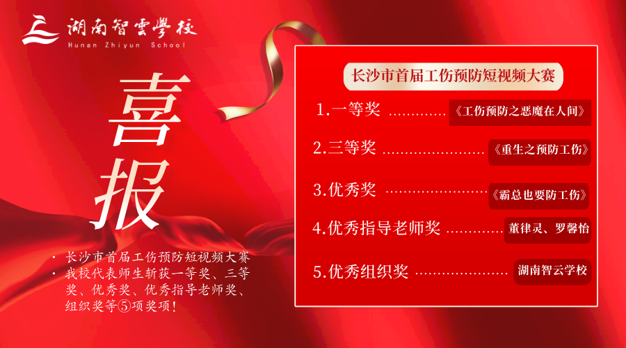 长沙市首届工伤预防短视频大赛，我校代表师生斩获五项大奖！