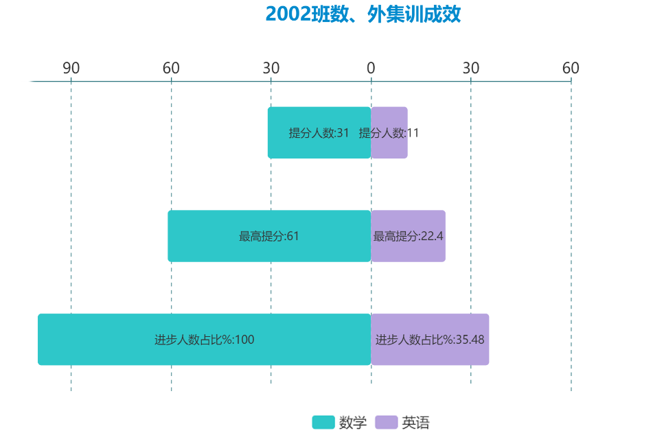 湖南智云技工学校,纯对口本科高考学校