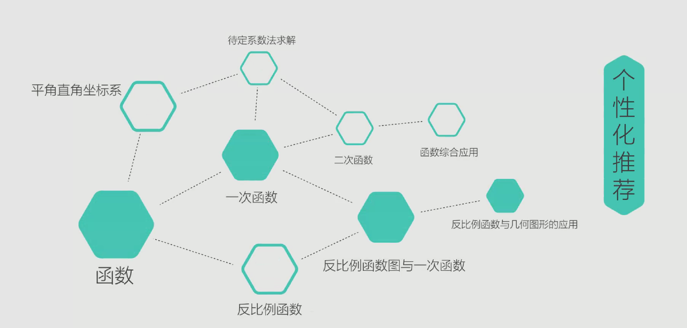 湖南智云技工学校,纯对口本科高考学校