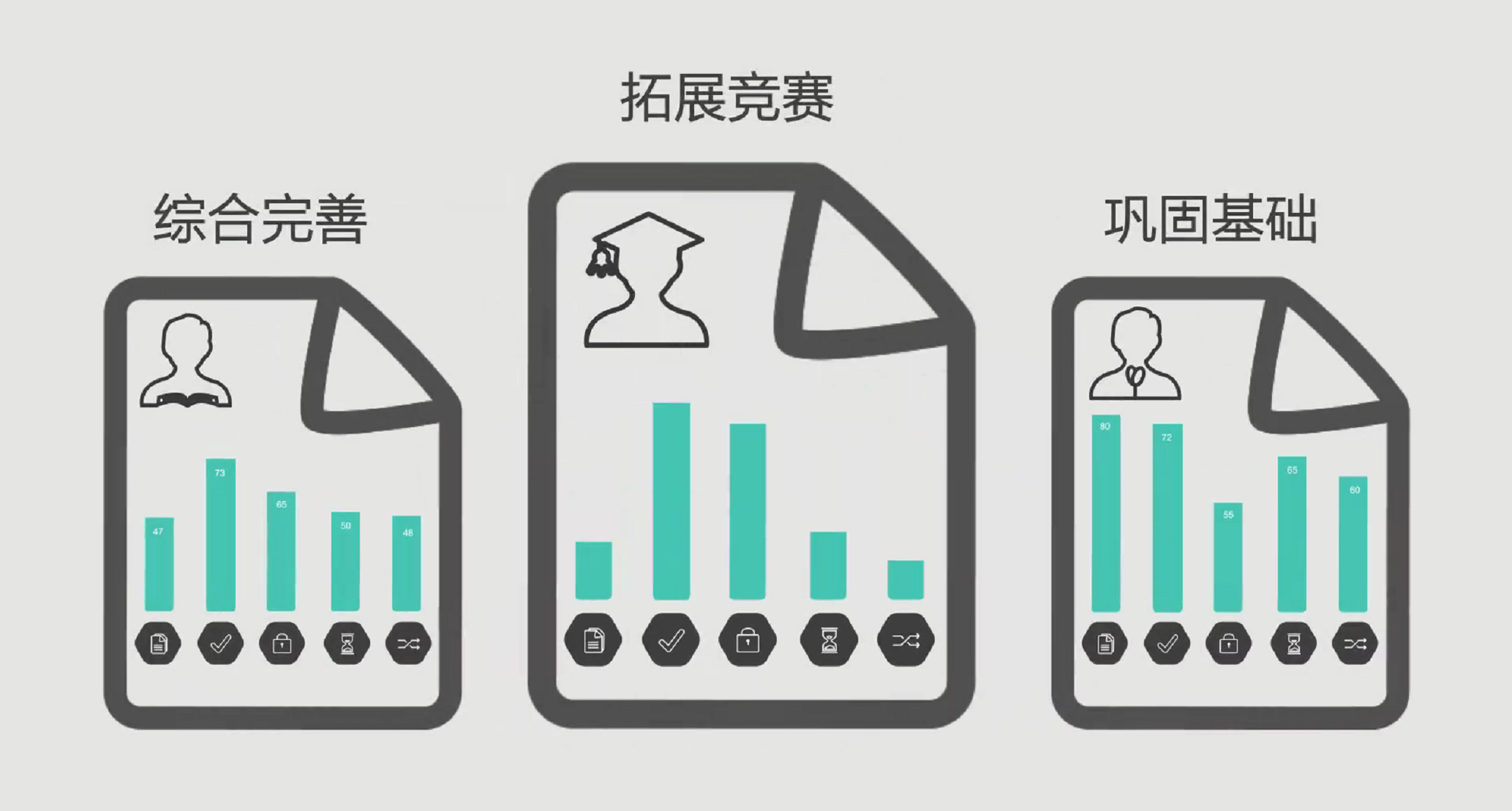 湖南智云技工学校,纯对口本科高考学校